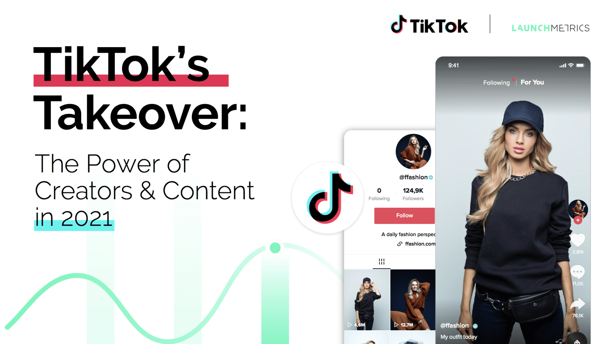 TikTok's Takeover: The Power Of Creators And Content - Launchmetrics