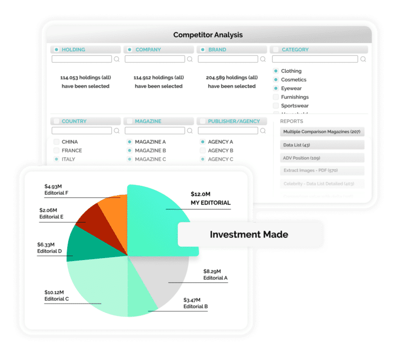 Print Advertising ROI Monitoring for Publishers - Launchmetrics