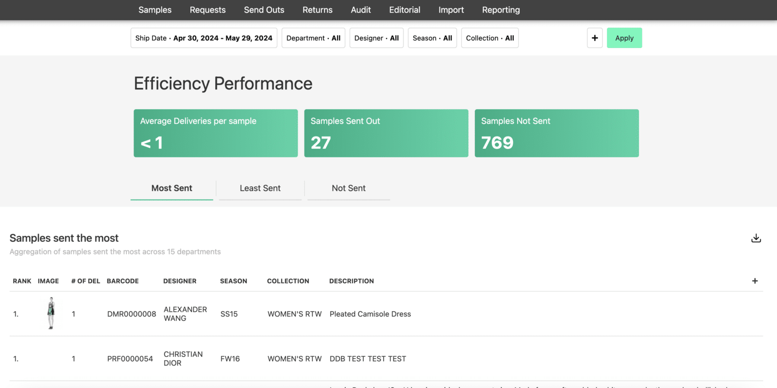 fashion sample tracking software efficiency performance