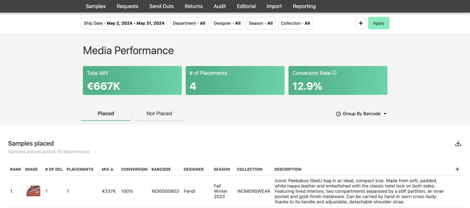 fashion sample tracking software media performance