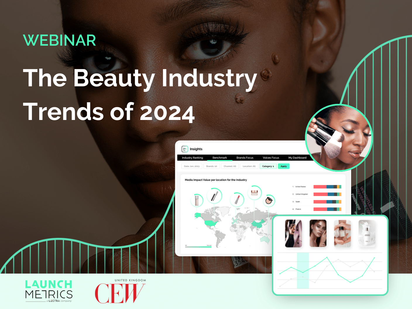 The Beauty Market Trends of 2024 - Launchmetrics