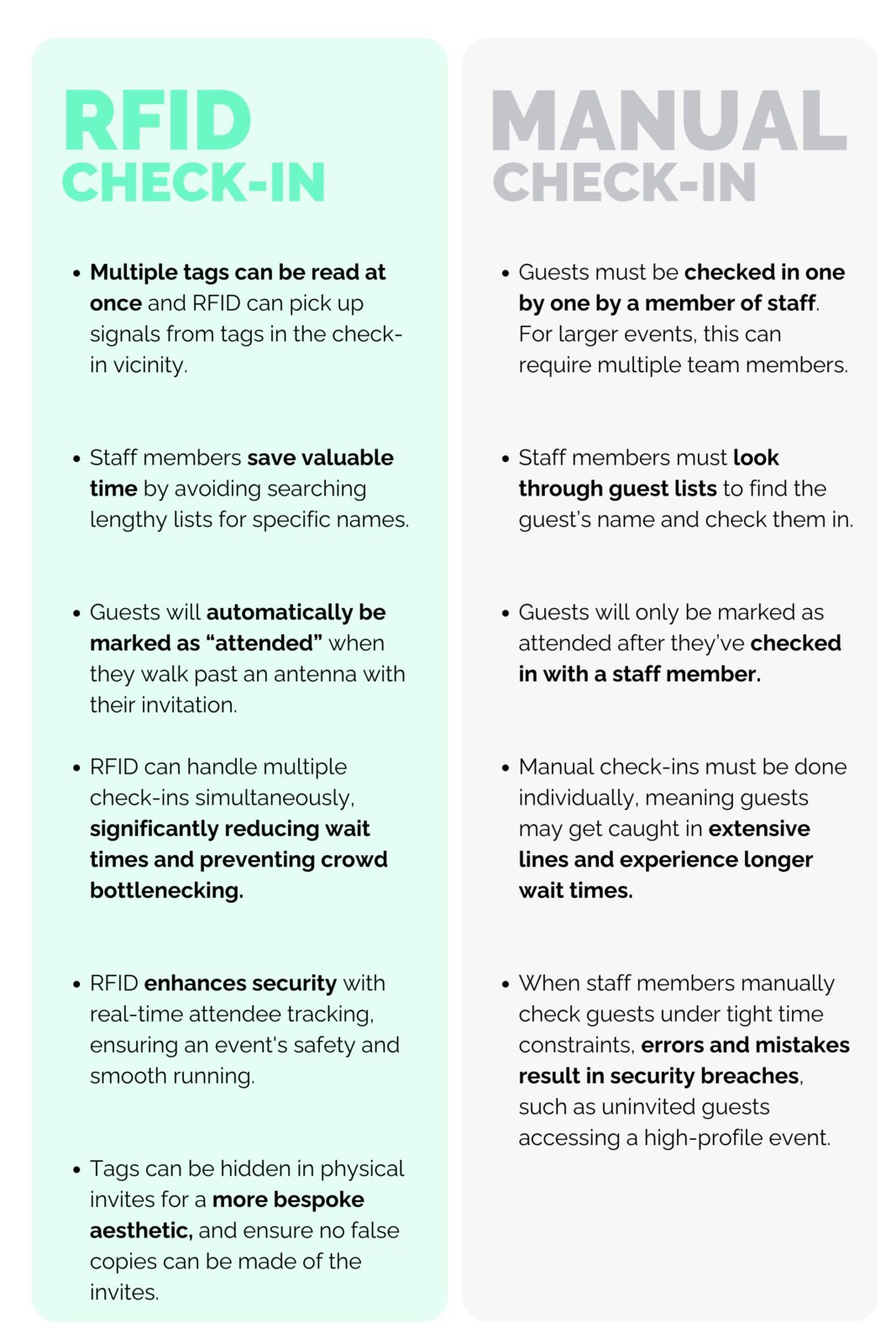 event check-in tech comparison