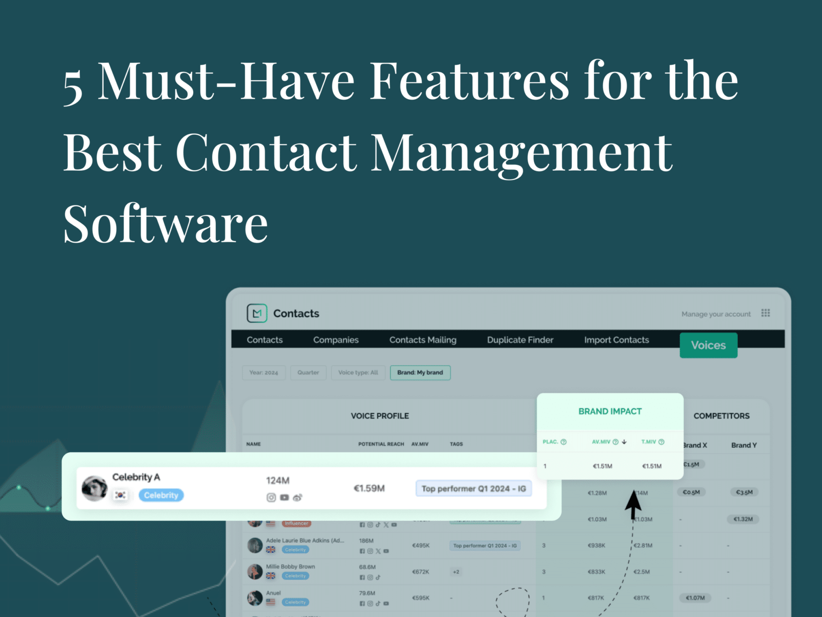 best contact management software